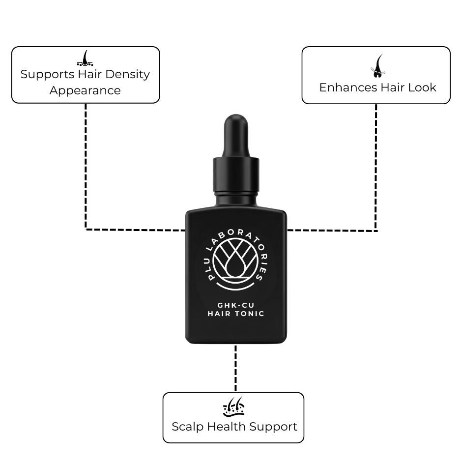 AHK-Cu | Copper Peptide Hair Tonic for Fuller-Looking Hair