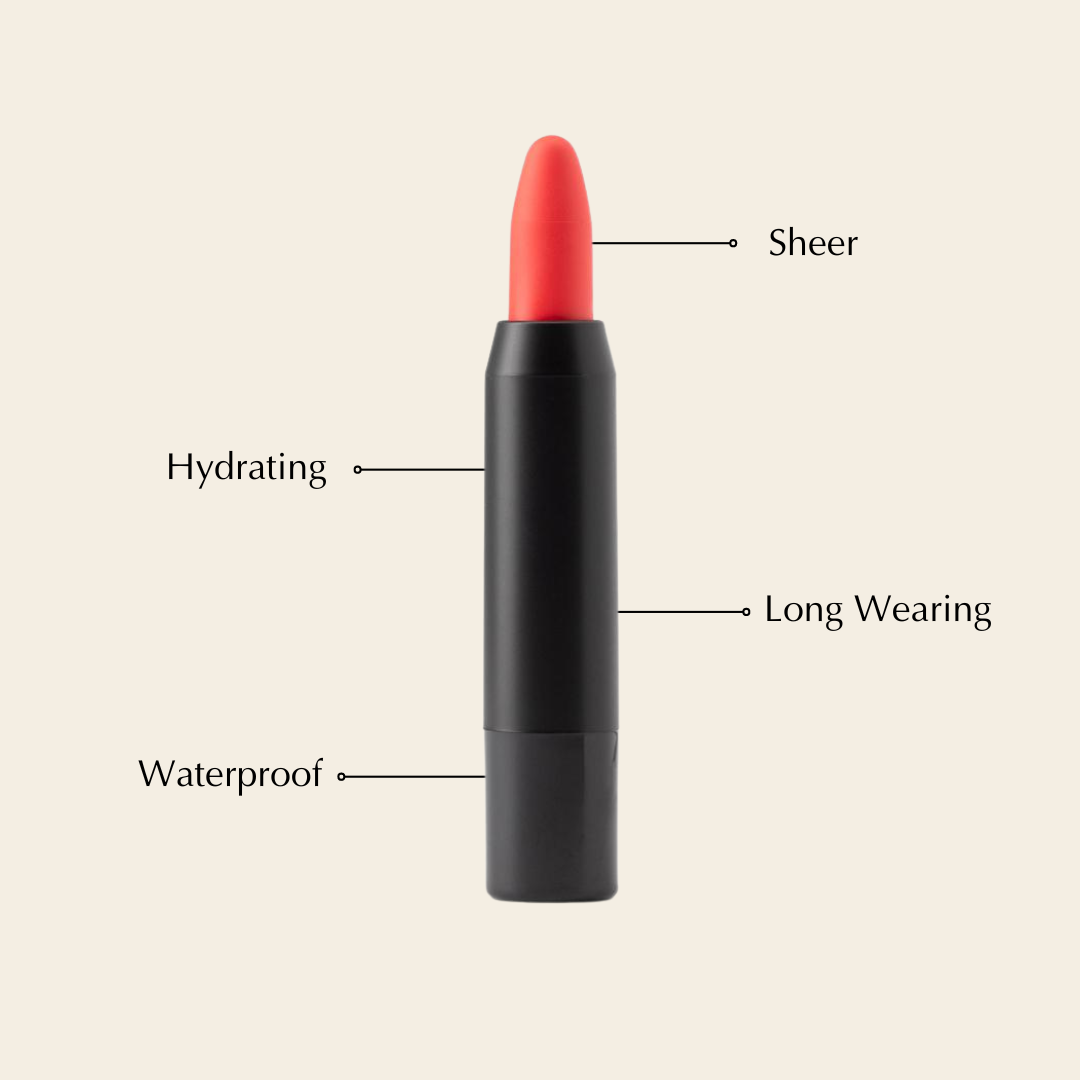 Lip Crayon & Liner for Thin Lips