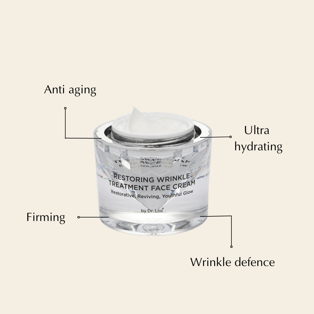 Wrinkle Treatment Cream, Peptides & CoQ10