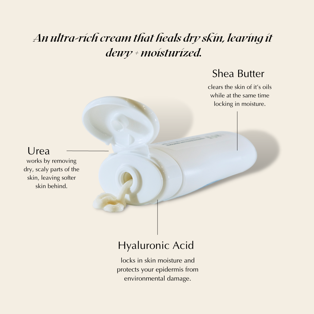 Hand Cream for Dry Hands, SPF 20