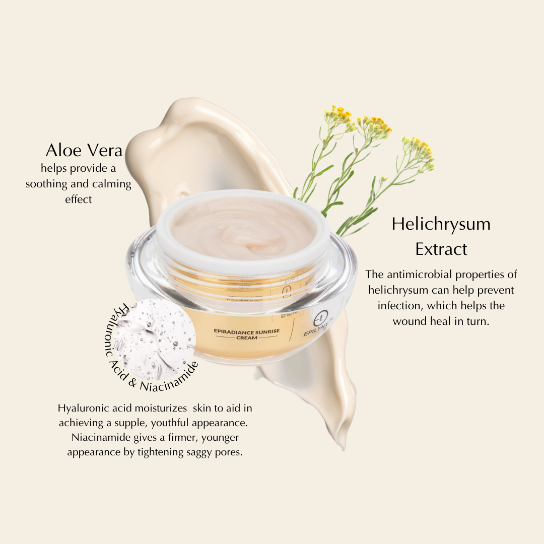Sunrise Firming Day Cream