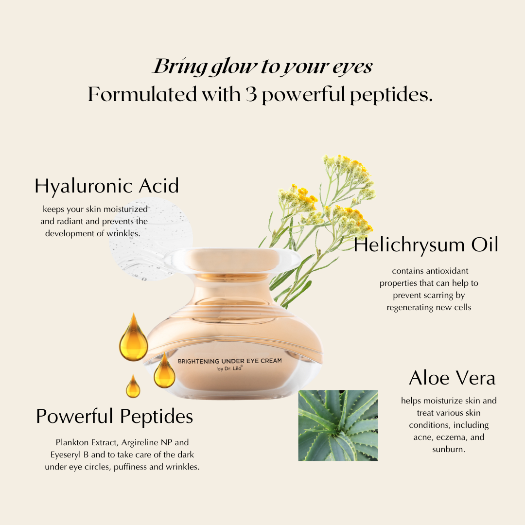 Peptide Eye Cream for Mature Eyes
