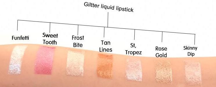 Liquid Lipstick & Gloss Duo, Long-Wear
