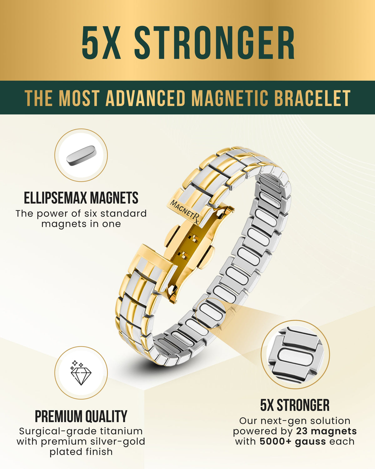 EllipseMAX Magnetic Bracelet for Men (Silver & Gold)